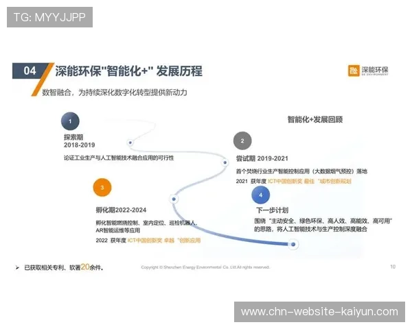 现阶段流程再造注重数据驱动，构建智能化运营新范式